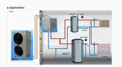China Split Air to water heat pump,House heating and sanitary hot water for sale