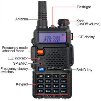 China 1800mAh Rechargeable ABS 128 Channels UHF Walkie Talkie for sale