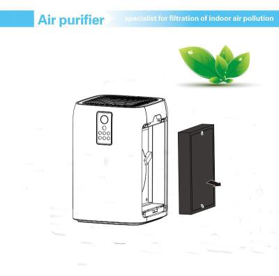 China White PM2.5 680m3/H 60w Cadr Rating Air Purifier for sale