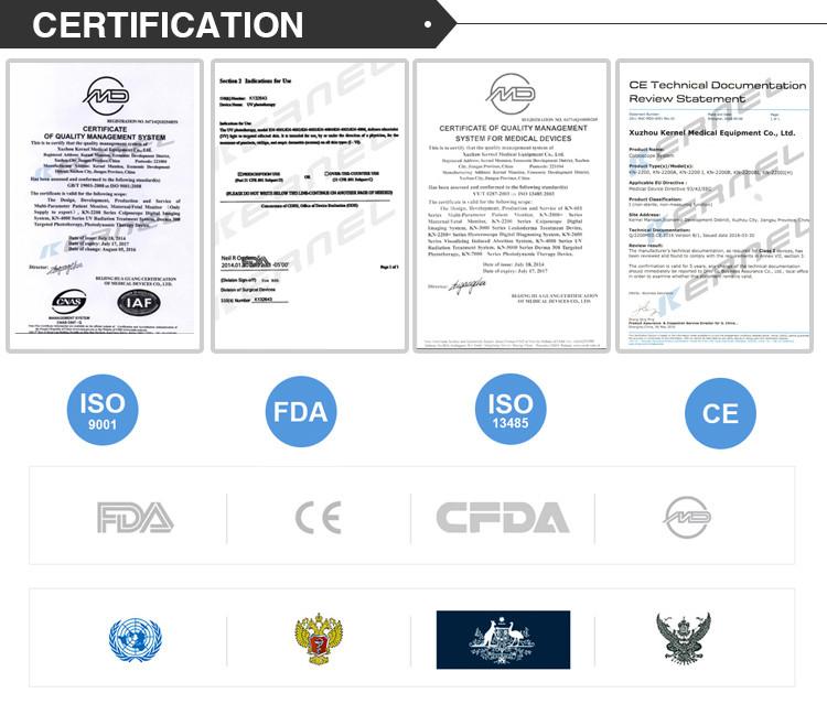 Verified China supplier - Xuzhou Kernel Medical Equipment Ltd