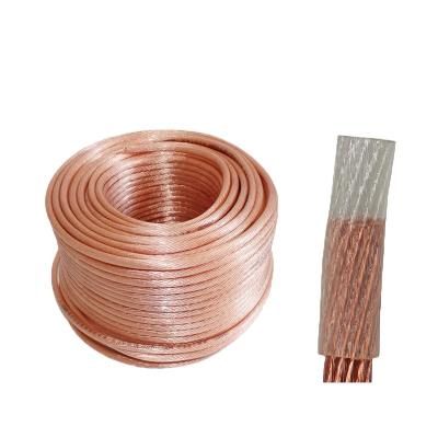 China Soft Grounding Copper Wire for Earth Set Series for sale
