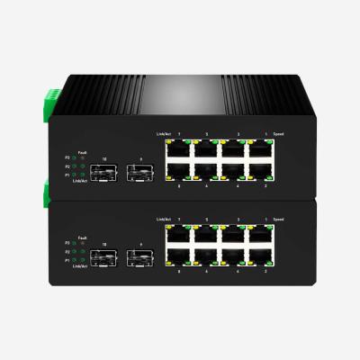 China IP30 20Gbps Industrial Ethernet Switch With 8 Gigabit RJ45 Ports 2G SFP Power Over Ethernet Switch for sale