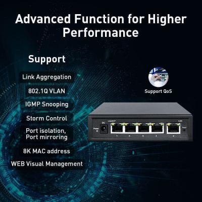 China 5 Ports Managed 2.5Gbps Network Switch Store And Forward Switch Architecture for sale