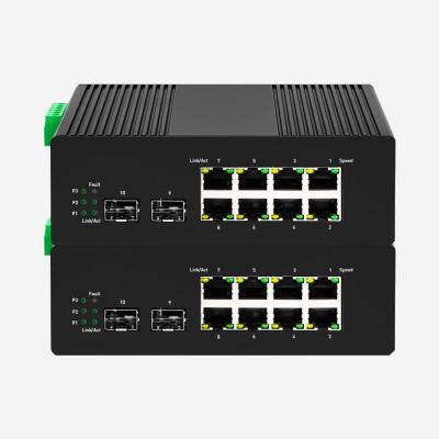 China Gigabit Alarm Industrial Managed PoE Switch With EMC High Protection Level for sale