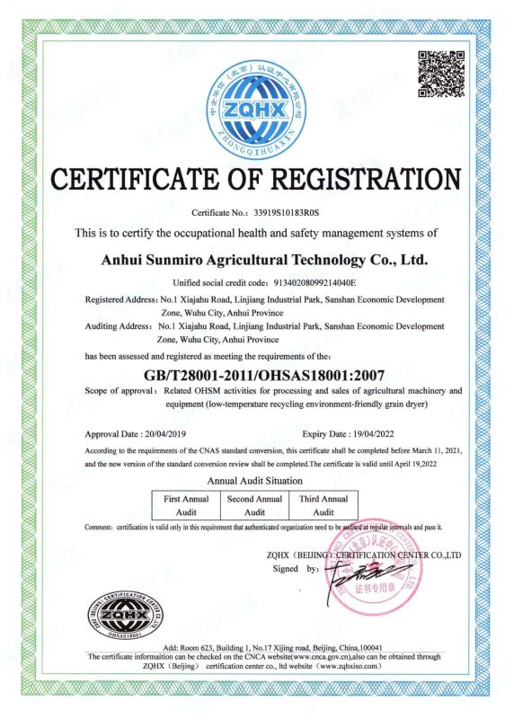GB/T28001-2011/OHSAS18001:2007 - ANHUI SUNMERO MACHINERY CO.,LTD