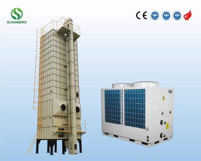 China 30Ton Circulating Husk Furnace Dryer High Automation Large Capacity for sale
