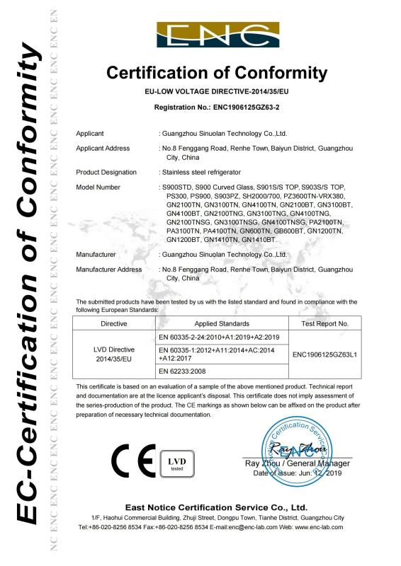CE Certificated - Guangzhou Sinuolan Technology Co., Ltd.