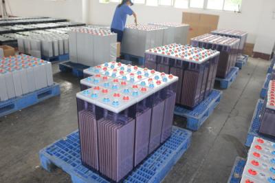 China UPS/baterias de armazenamento das energias eólicas bateria do inversor 1000AH M8 OPzS à venda