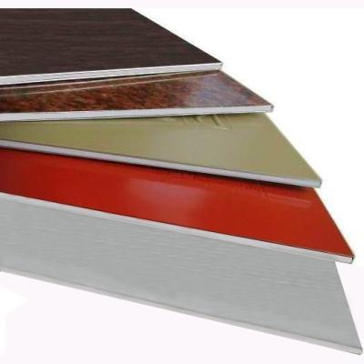 China Fireproof Aluminum Composite Panels 1mm -4mm fire-resistance core for sale
