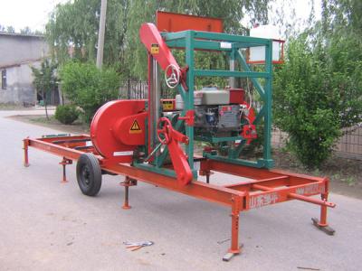 China Portable sawmill MJ700 for sale