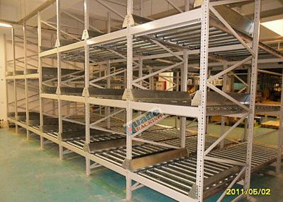 China Warehouse Pallet Flow Rack / Gravity Flow Racks Corrosion Protection Heavy Duty for sale