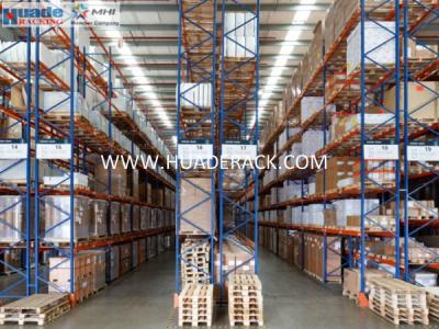 China Heavy Duty Storage Pallet Rack Shelving Anti Rust Easy Assemble For Warehouse for sale