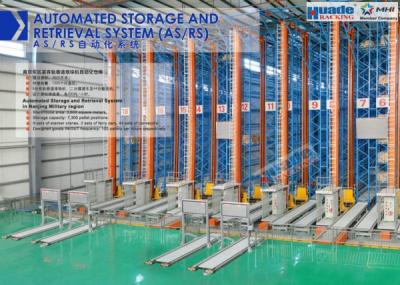 China AS RS Automated Storage And Retrieval System Customized Passage Stacker Crane for sale
