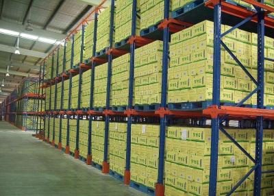 China Bulk Storage 2000KG Q345 Drive In Drive Through Pallet Racking for sale