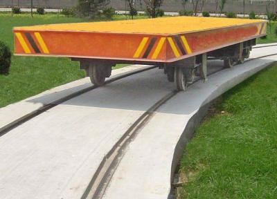 China Werkstatt-Gebrauchs-harte Beanspruchung motorisierte Schienen-Wagen-Laufkatze mit Drucktastensteuerung einer 16 Tonnen-/ zu verkaufen