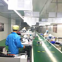 Verified China supplier - Shenzhen Electron Technology Co., Ltd.