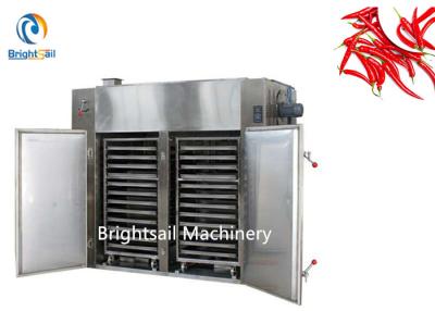 Κίνα Turmeric κόκκινων πιπεριών ρίζας χορταριών καρυκευμάτων μηχανών φούρνων βιομηχανίας ξηρότερη ξεραίνοντας χημική ουσία προς πώληση