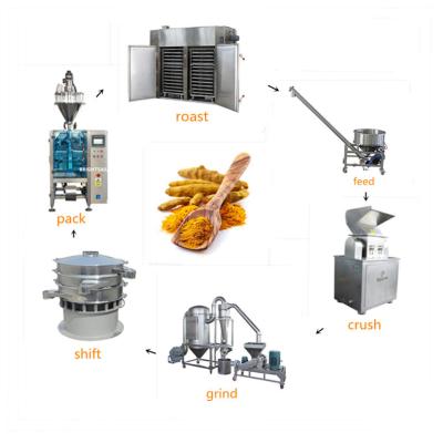China Capacity 10-1000kg/Hr Cinnamon Processing Machine for sale