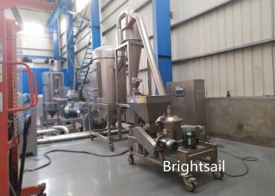 China Superfine Powder Air Classifying Mill 20 To 1800kg Per Hr Capacity Foodstuf Industry for sale