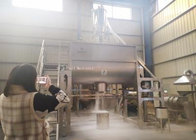 Chine Le mélangeur horizontal de la poudre d'acier inoxydable 304 industriels a adapté le volume aux besoins du client 180l à vendre