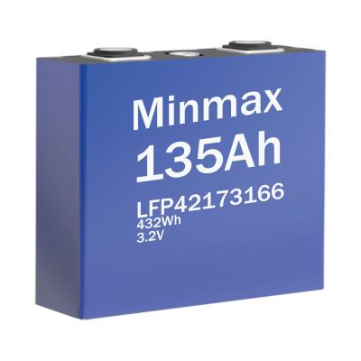China LiFePO₄ Rechargeable Battery 40A Max Discharge Current Overdischarge Protection -20℃ ~ +55℃ Operating Temperature for sale