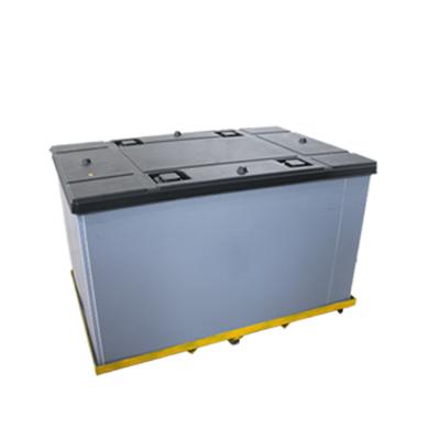 Китай 200L большая емкость холодильной коробки для хранения транспортной коробки для холодильной цепи продается