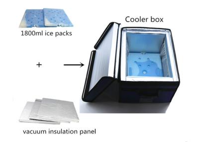 Chine Boîte médicale portative de refroidisseur de réfrigérateur de refroidisseur Oxford de tissu approuvé de MSDS à vendre