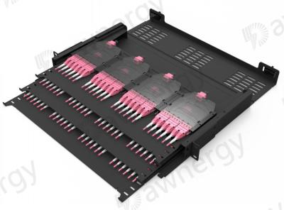 China Sliding Type 1U 144 Core High Density Patch Panel for sale