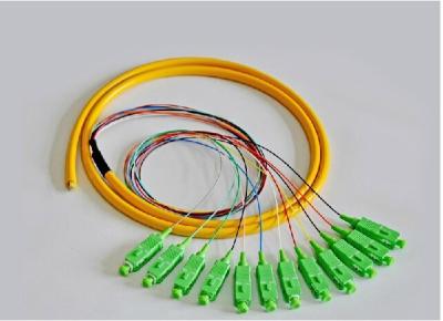 China SC APC Fiber Optic Pigtail for sale