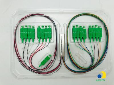 China Mini Type 1xN 2xN PLC-Teiler mit Verbindungsstücken zu verkaufen