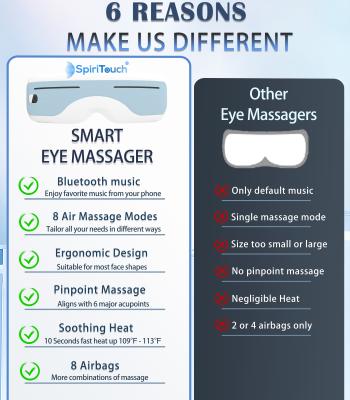 Κίνα 3D Air Relieves Eye Fatigue Electronic Music Smart Eye Massager Wireless προς πώληση