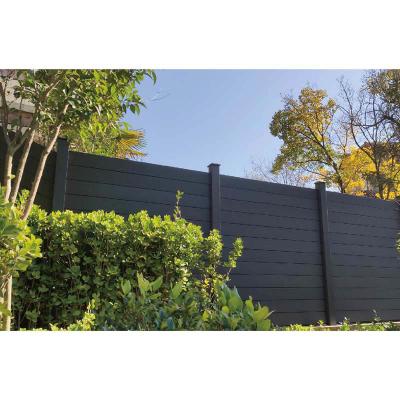 China 38% HDPE Wood Blue Grey Composite Fencing Boards Antisepsis ISO 9001 for sale