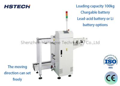 China Multi-magazine PCB Unloader with PLC Control & MD Report for SMT Production for sale