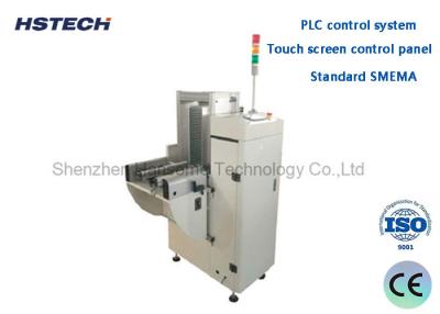 China Sistema de controlo PLC Padrão SMEMA Painel de controlo de ecrã táctil PCB tampão à venda