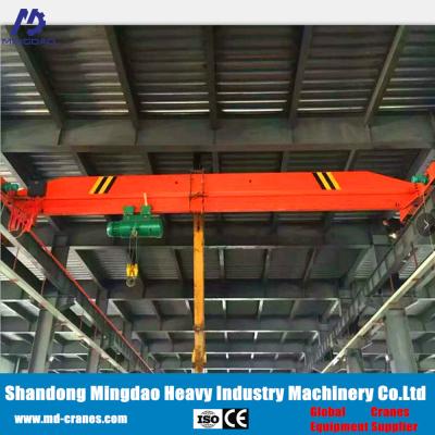 China Single Girder Top Running Underslung Type Overhead Bridge Crane for sale