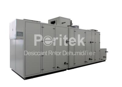 China Low Temperature and Humidity Modular Desiccant Dehumidifier For Electrolyte Making，RD dryroom for sale