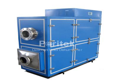 China Desiccant Rotor Dehumidifier for sale