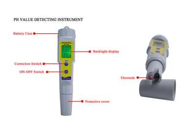China Automatische Correctie Waterdichte Ph Meter/ABS Ph Penmeetapparaat 0 de Waaier van ~ 14.00p Te koop