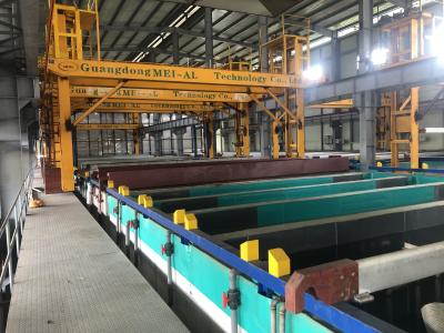 China Horizontal Anodizing Production Line 6500mm Max Profile Length for sale