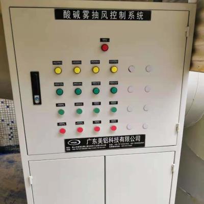 Chine Type d'opération de procédé de la ligne d'anodisation automatique de 900 tonnes par mois à vendre