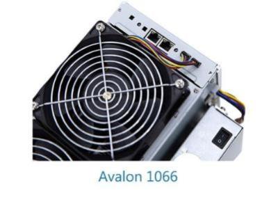China BTC Avalon 1066 Pro 55T Hashrate 3300W Avalon 1066 50T 3250W for sale