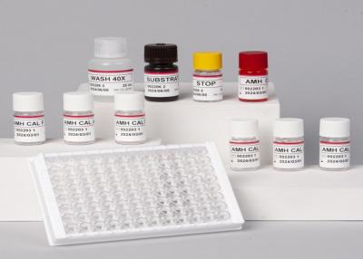 China High Precision  For Laboratory Or Hospital High Precision RUO Human Pro-BNP Elisa Test Kit en venta
