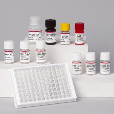 China Anti Mullerian Hormone Elisa AMH Test Kit Plasma Amh Elisa Test for sale