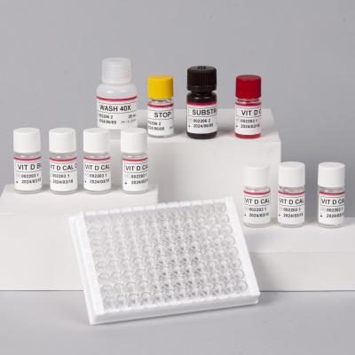 Chine Free ELISA Kit For Diagnosis With 96 Tests à vendre
