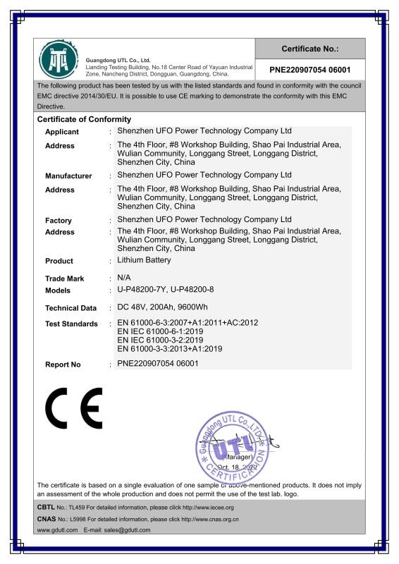 CE - Shenzhen Konja Green Power Technology Co.,Ltd