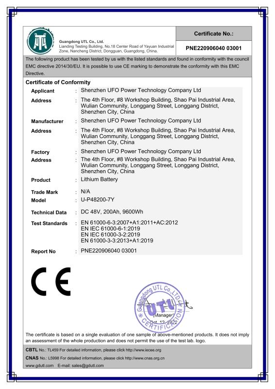 CE - Shenzhen Konja Green Power Technology Co.,Ltd