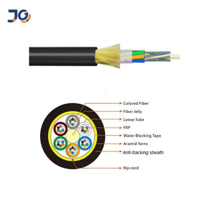 China Cable de fibra óptica ADSS de modo único de 48 núcleos y 96 núcleos en venta