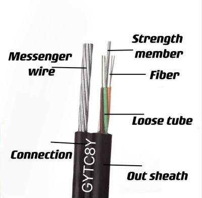 中国 Single Mode Unarmored Outdoor Fiber Optical Cable GYTC8Y Overhead Aerial Figure 8 Fiber Optical Cable 販売のため