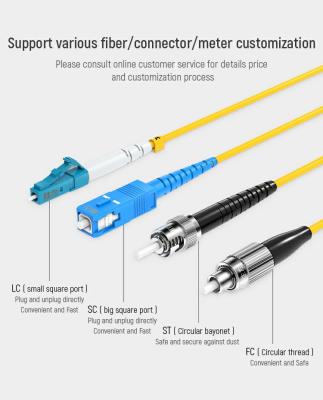 China Solo cordón de remiendo óptico del simplex 3.0m m del modo del SC UPC/APC en venta