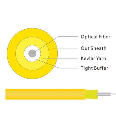 China Multimode GJFJV 24 48 Core Indoor Optical Fiber Cable for sale